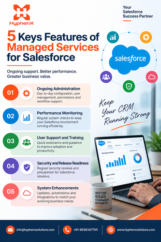 5 keys Features of Managed Services for Salesforce.png