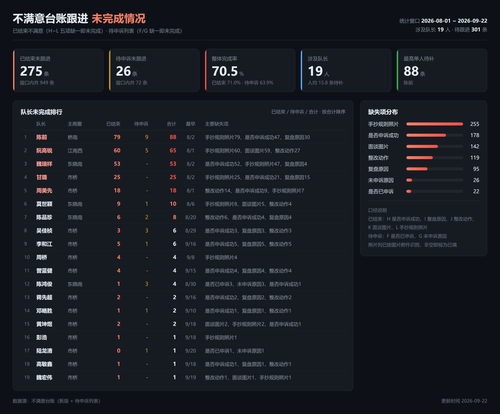 dashboard.png