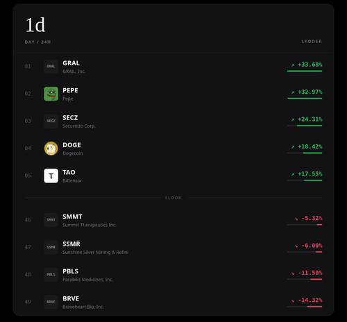 ladder 1d.png