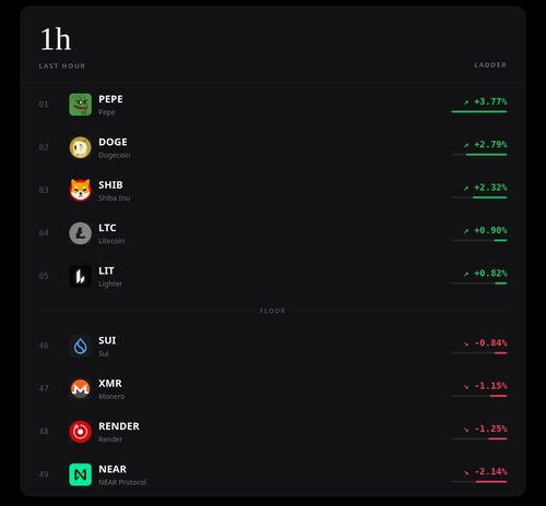 ladder 1h.png