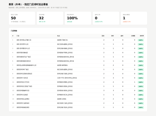 dashboard.png