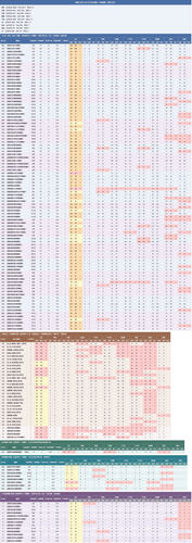 zsub 0923 small.png
