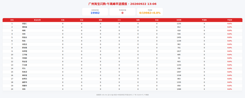 img zb 午高峰.png
