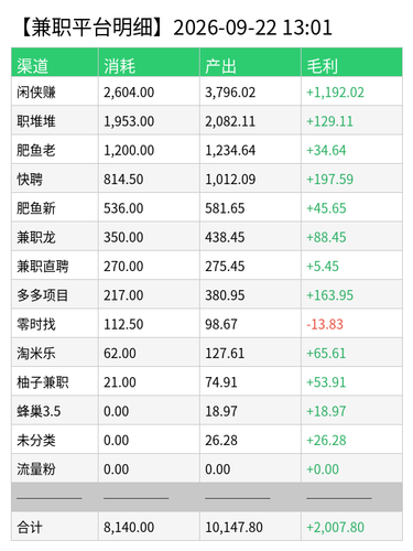 jz detail chart.png