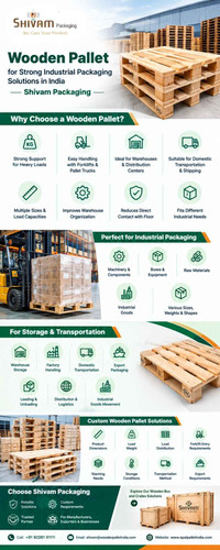 Wooden Pallet for Strong Industrial Packaging Solutions in India – Shivam Packaging.jpg