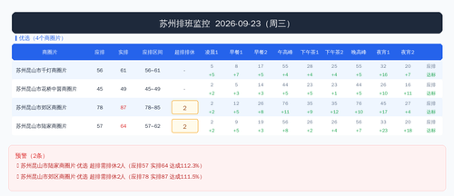 split 1 优选.png