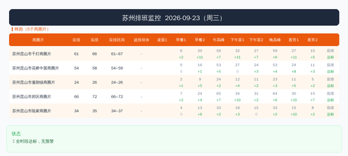 split 2 蜂跑.png