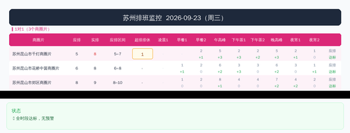 split 4 1对1.png