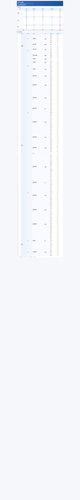 shift not online.png