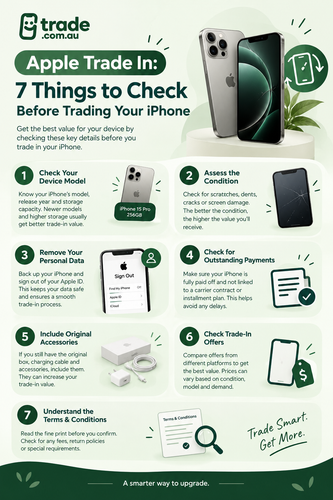 Apple Trade In 7 Things to Check Before Trading Your iPhone.png