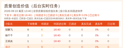 quality summary 20260922 1340.png