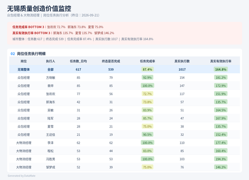 wuxi report.png
