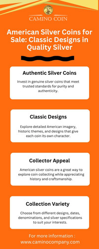 American Silver Coins for Sale: Classic Designs in Quality Silver.jpg
