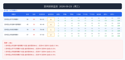 split 1 优选.png