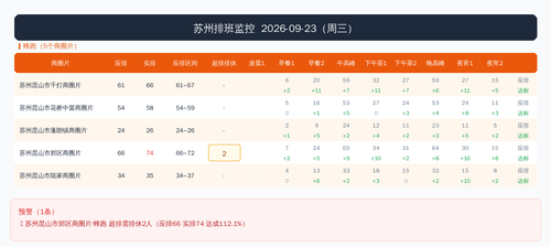 split 2 蜂跑.png