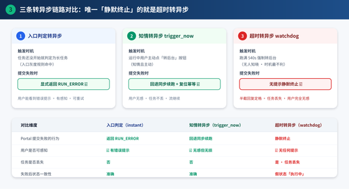fig2 compare.png