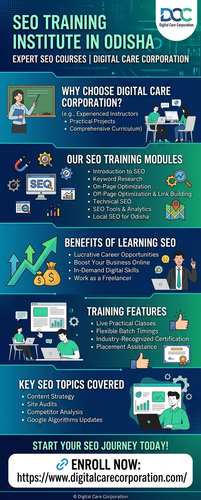 SEO Training Institute in Odisha | Professional SEO Classes – Digitalcare Corporation.png