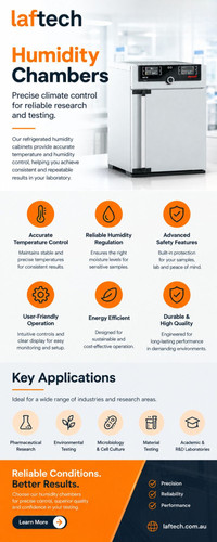 Humidity Chambers for Precise Temperature & Humidity Control.jpg