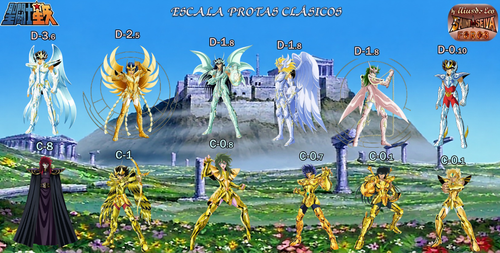 Protas clasicos.png