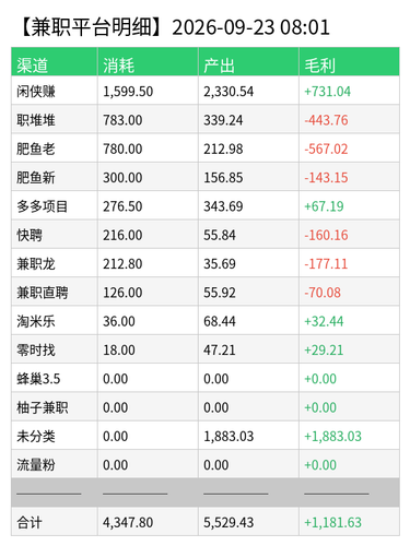 jz detail chart.png