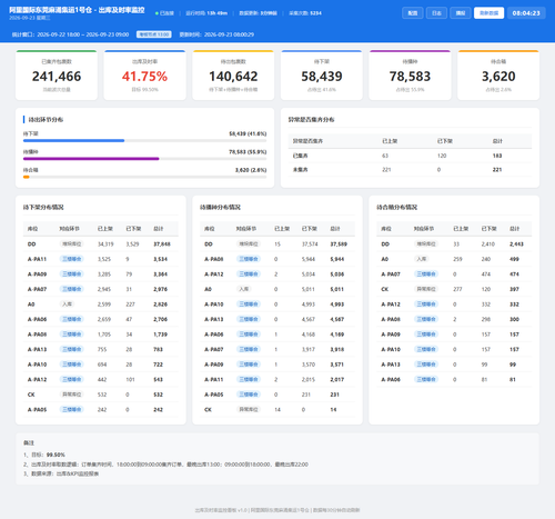 dashboard 20260923 080419.png