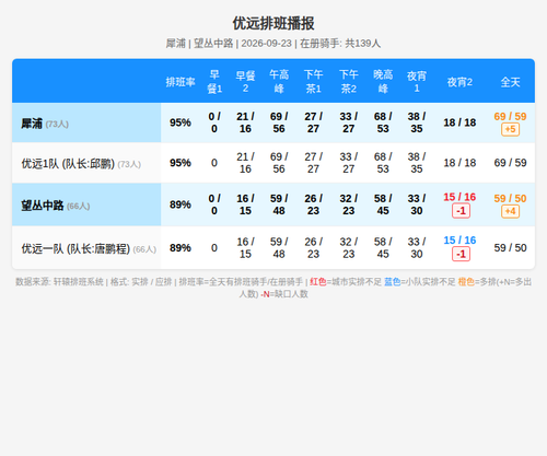schedule yuyuan.png