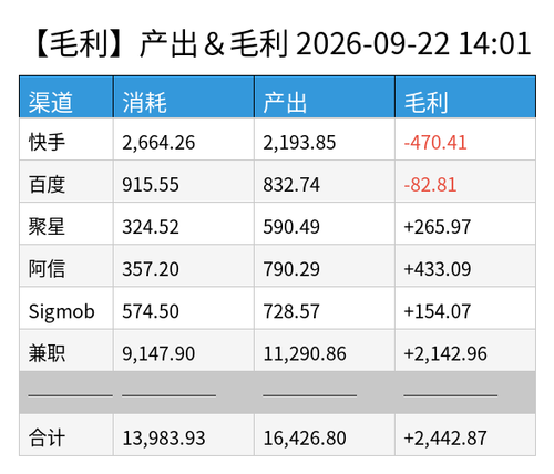 profit chart.png
