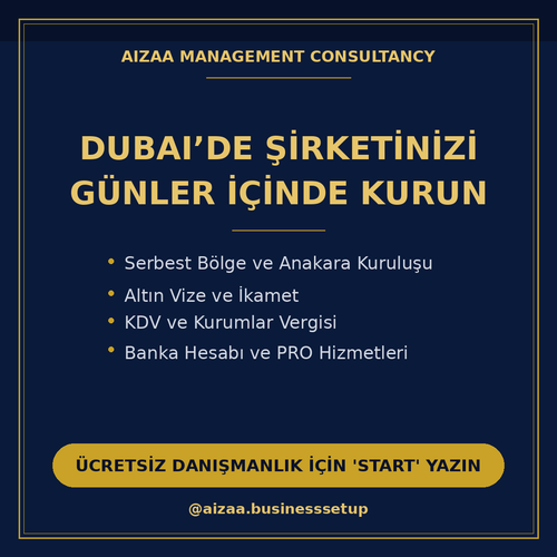aizaa business setup tr.png