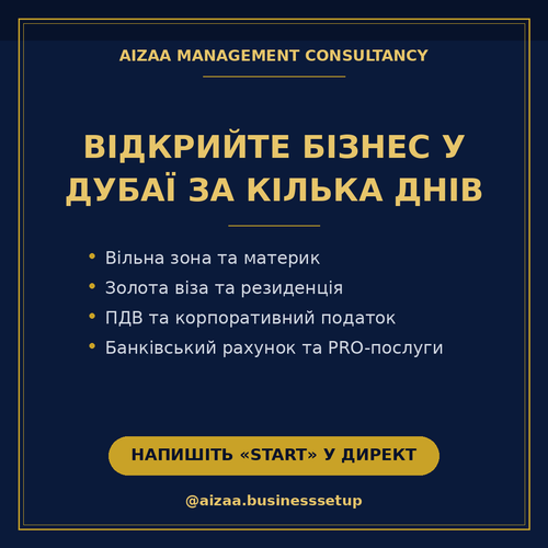 aizaa business setup uk.png