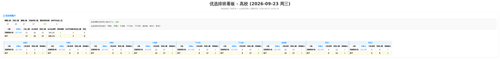 优选 花都高校 auto.png