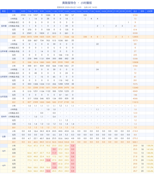 broadcast report.png