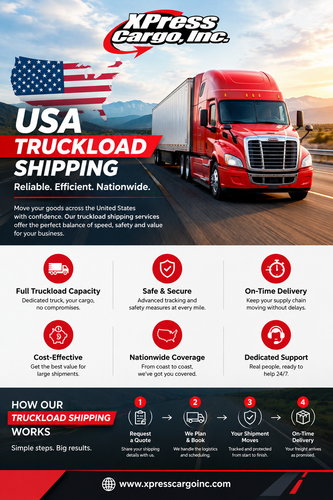 USA Truckload Shipping: How Businesses Can Plan Freight Better.png