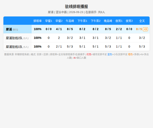 schedule zhuxian.png