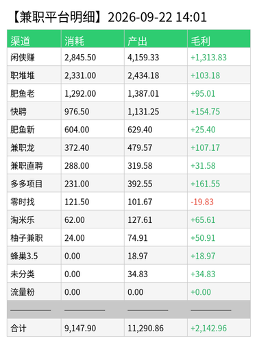 jz detail chart.png
