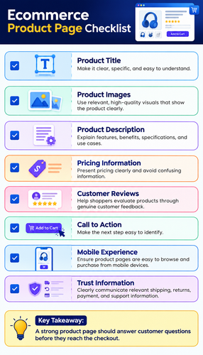 Ecommerce Product Page Optimization Checklist.png