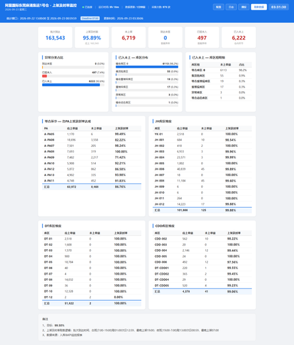 dashboard 20260923 033127.2