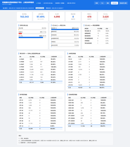 dashboard 20260923 040133.2