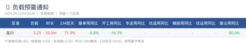 8c56a942858e.2
