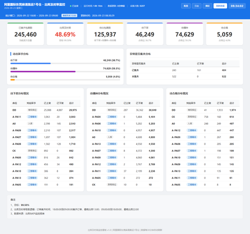 dashboard 20260923 083359.png