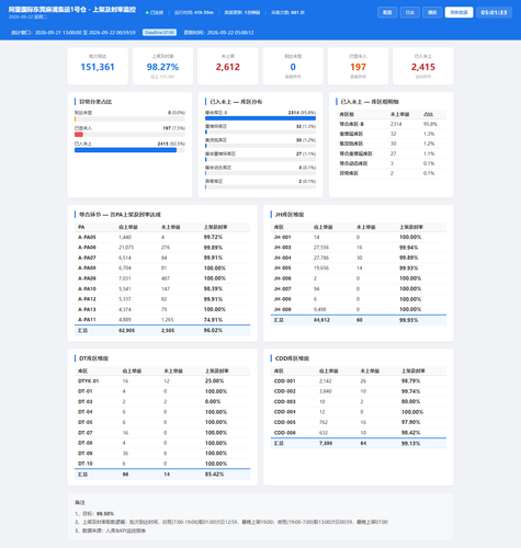 dashboard 20260922 050131.png