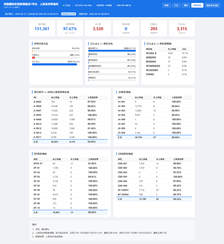 dashboard 20260922 043124.png