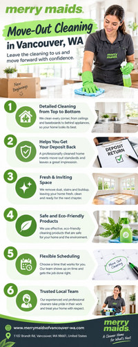 Move Out Cleaning in Vancouver WA for a Smooth Move.jpg
