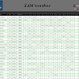 2026 09 21 TBCondor CN 13h00 15