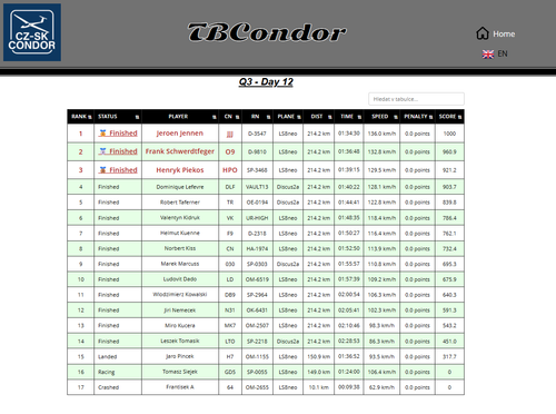 2026 09 21 TBCondor CN 13h00 14.png