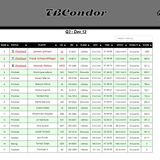 2026 09 21 TBCondor CN 13h00 14