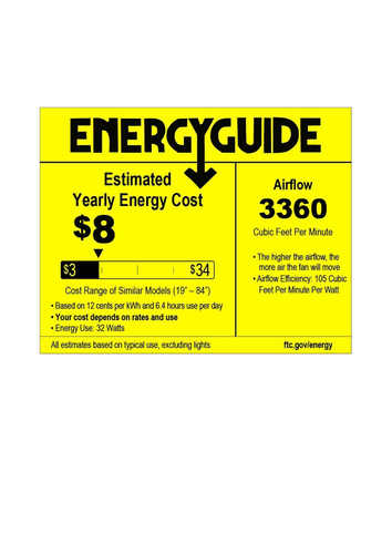 3360Energy Guide 01.png
