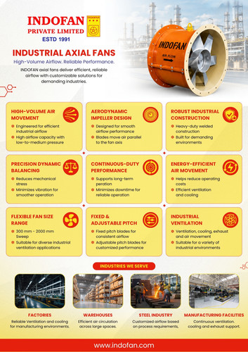 axial fan manufacturer.jpg