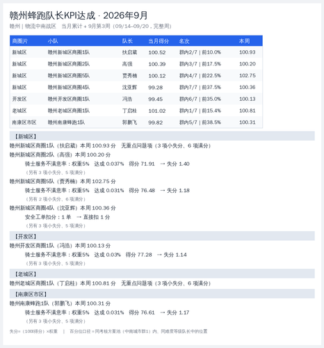 bill 蜂跑 202609 2026 09 22.png