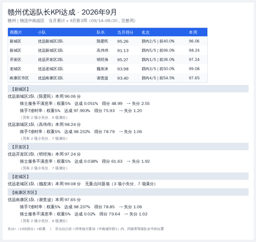 bill 优远 202609 2026 09 22.png