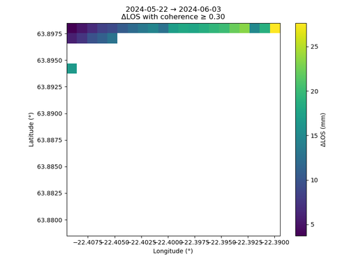Figure 1.png